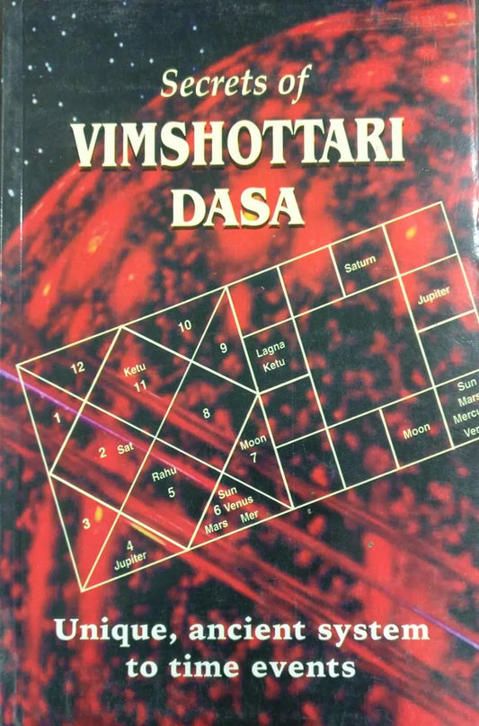 Secrets of Vimshottari Dasa