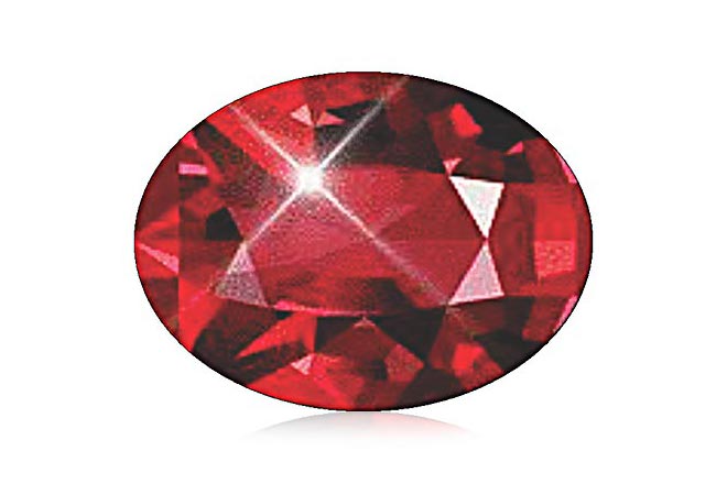 Ruby – Jyotish Sagar