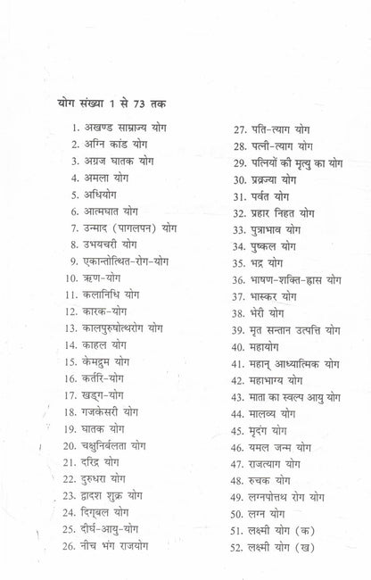 Chune Hue Jyotish Yoga ( चुने हुए ज्योतिष योग) by Jagannath Bhasin