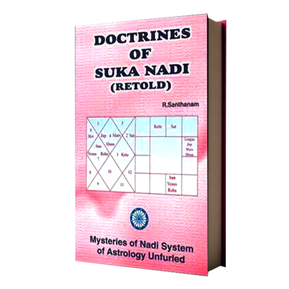 Doctrines of Suka Nadi