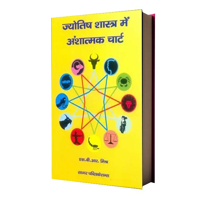 Jyotish Sastra Men Anshatamak Chart