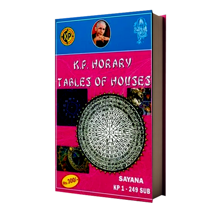 KP Horary Tables of Houses