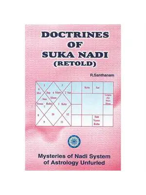 Doctrines of Suka Nadi